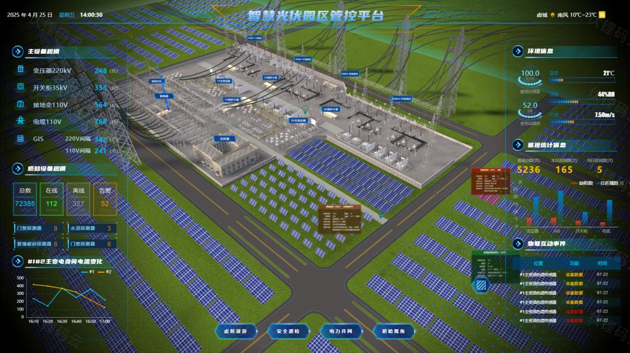 虛擬電廠運行可視化決策