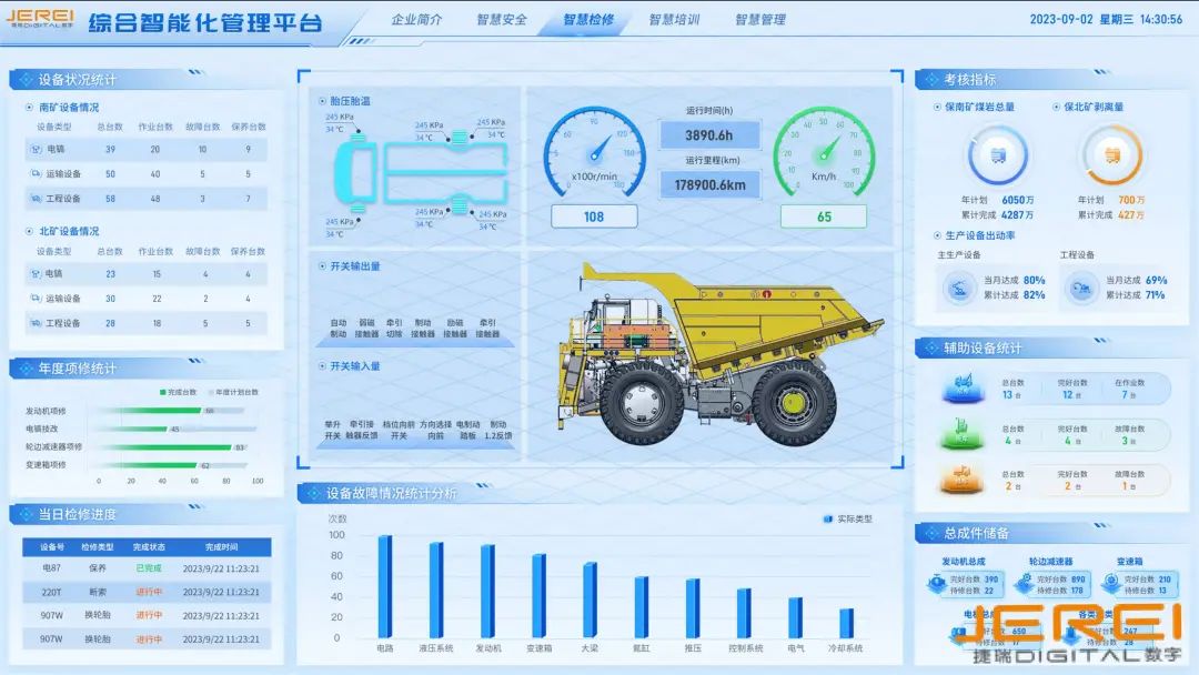 產(chǎn)品解析 | 捷瑞數(shù)字?jǐn)?shù)據(jù)治理平臺，深度整合，高效治理，讓數(shù)據(jù)資產(chǎn)“活”起來